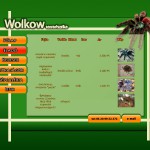 Design web pentru Pet shop
